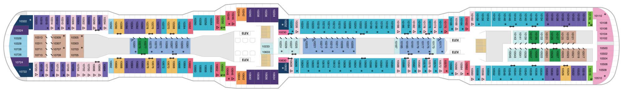 Deck 10 plan